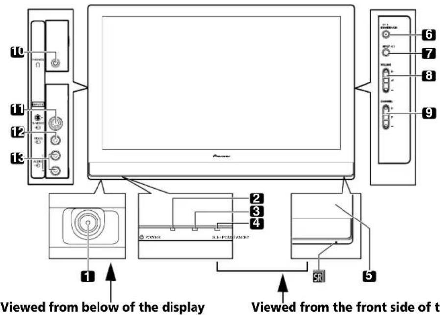 PIONEER PDP427XA - Plasma Television - 3