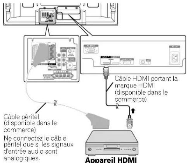 PIONEER PDP427XA - Televiseur a plasma (vuede dos) - 1