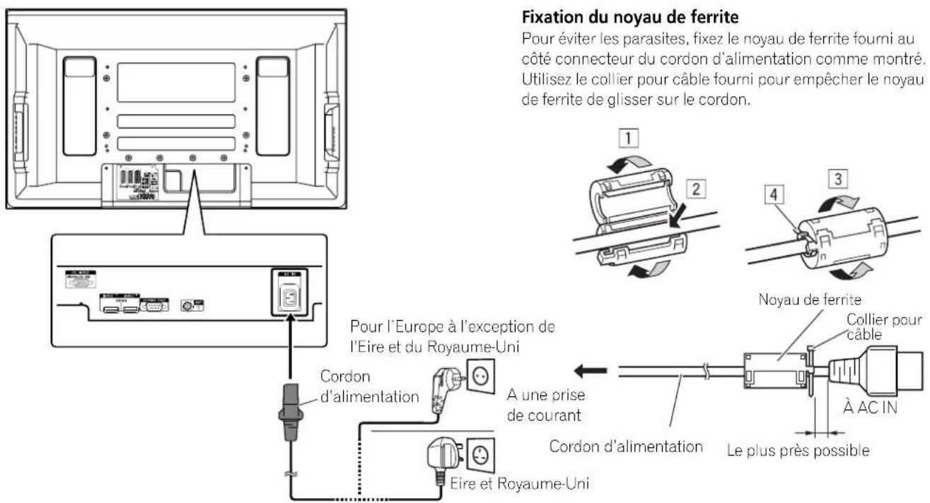 PIONEER PDP427XA - Connexion du cordon d'alimentation - 1