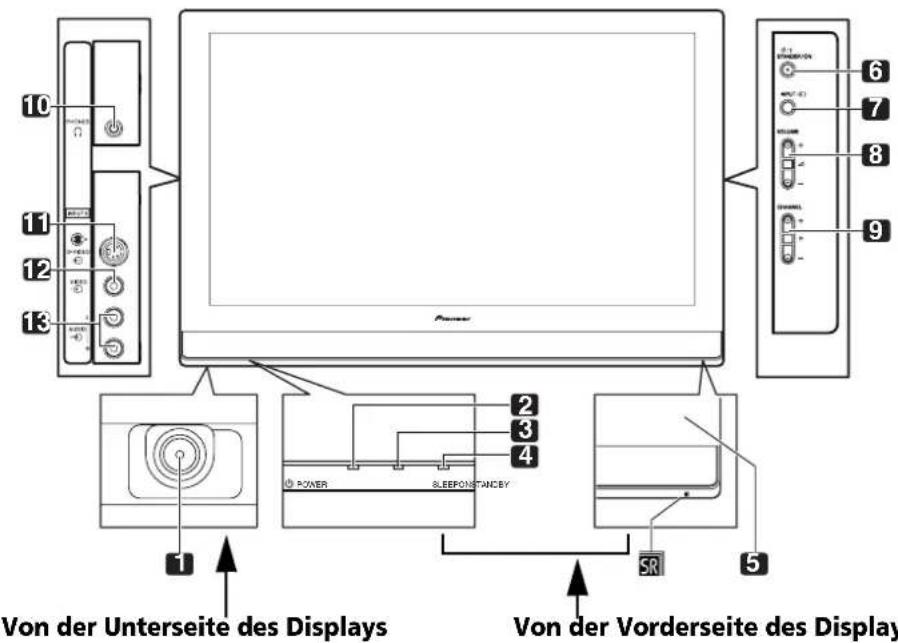 PIONEER PDP427XA - Plasma-Fernseher - 3