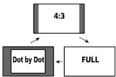 PIONEER PDP427XA - PC mode except for XGA signals - 1