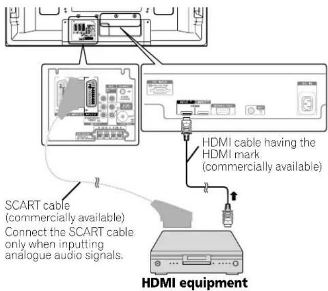 PIONEER PDP427XA - Plasma Television (rear view) - 1