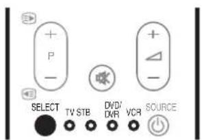 PIONEER PDP427XA - Steuerung anderer Ausrüstung mithilfe der mitgelieferten Fernbedienung - 1