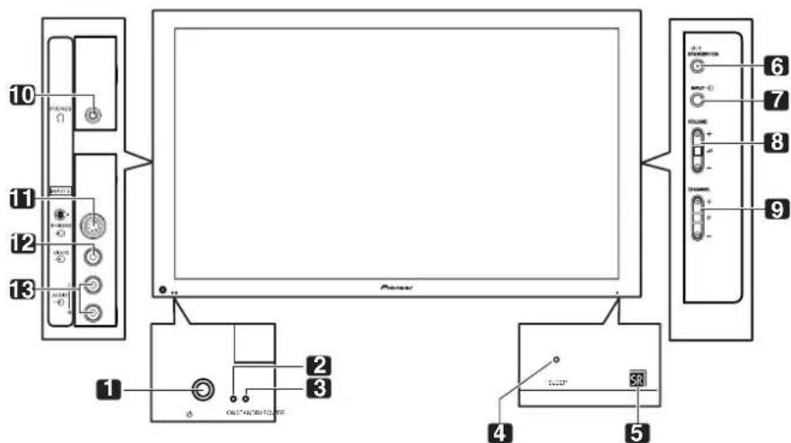 PIONEER PDP427XA - Téléviseur à plasma - 1