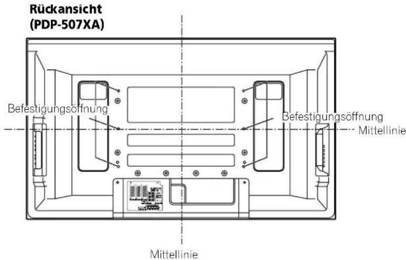 PIONEER PDP427XA - Bei Gebrauch anderer Vorrichtungen - 1