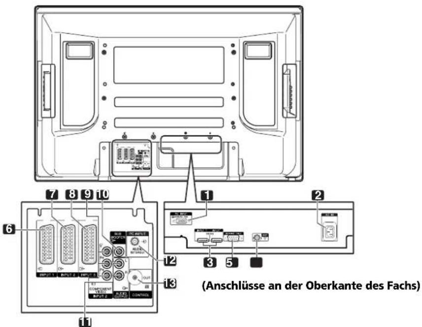 PIONEER PDP427XA - Plasma-Fernseher - 4