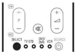 PIONEER PDP427XA - Commande d'un autre apparéil avec le boîtier de télécommande fourni - 1