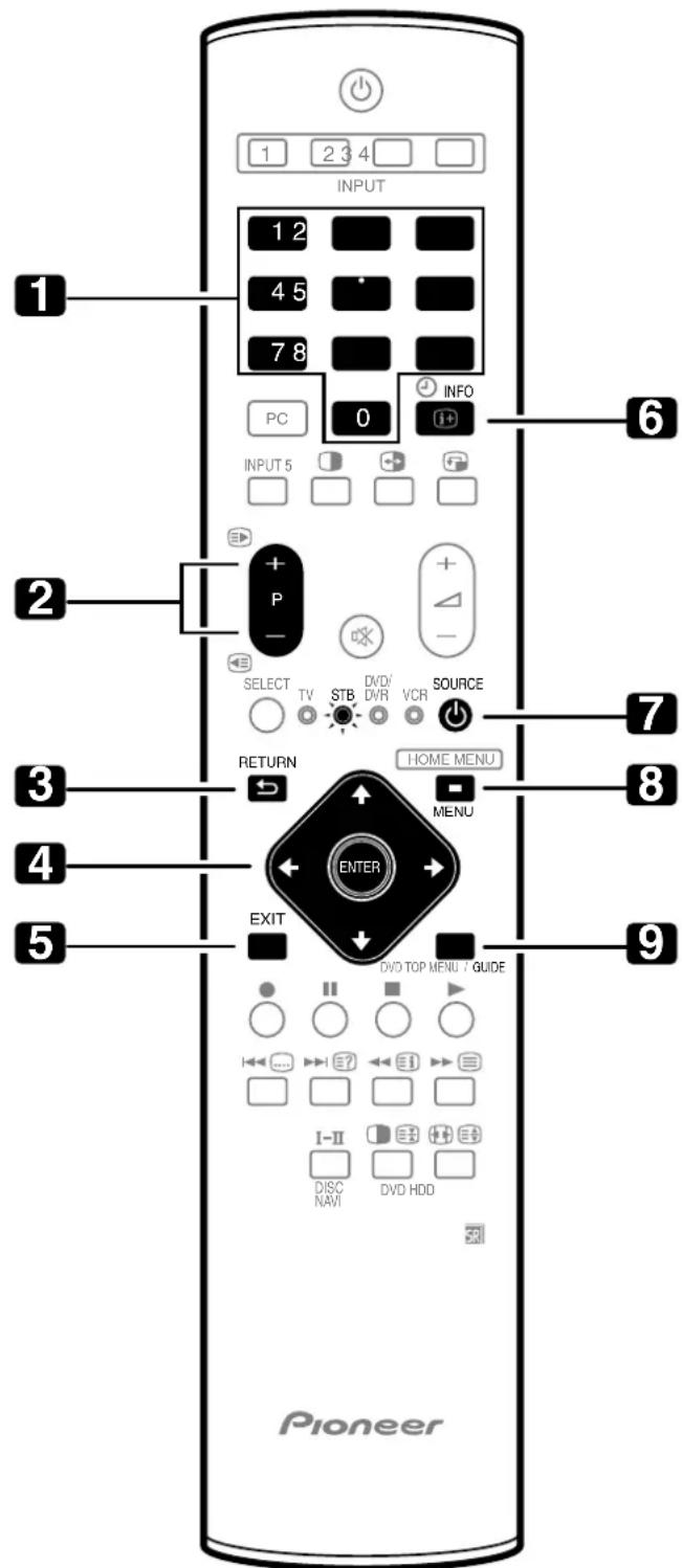 PIONEER PDP427XA - VCR - 1