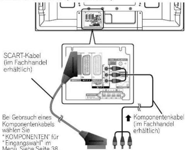 PIONEER PDP427XA - Plasma-Fernseher (Rückansicht) - 1