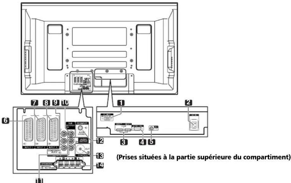 PIONEER PDP427XA - Téléviseur à plasma - 2