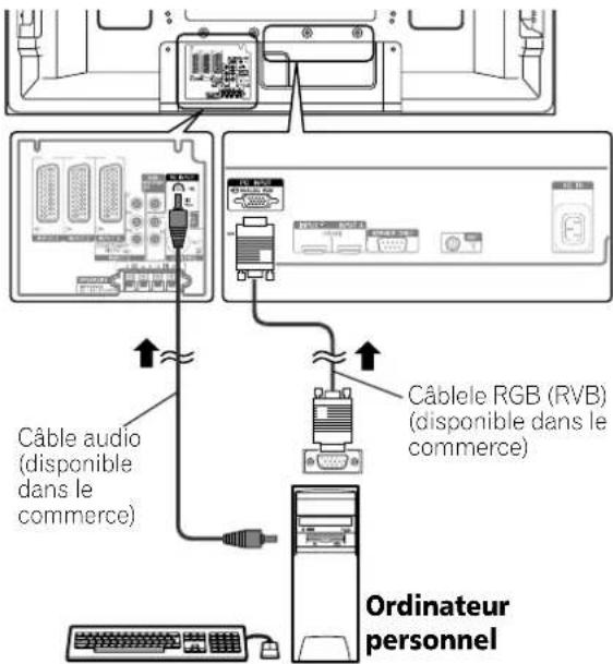 PIONEER PDP427XA - Televiseur à plasma (vue de dos) - 1