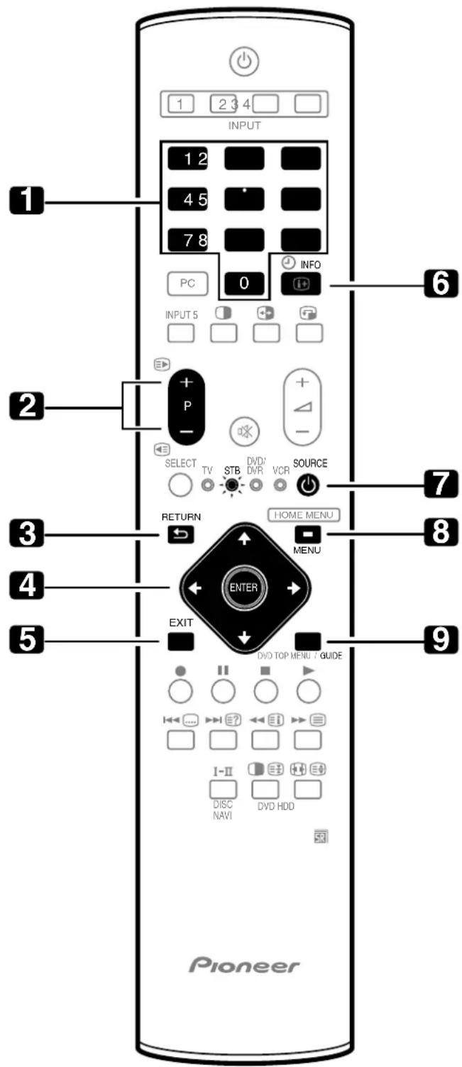 PIONEER PDP427XA - VCR - 1