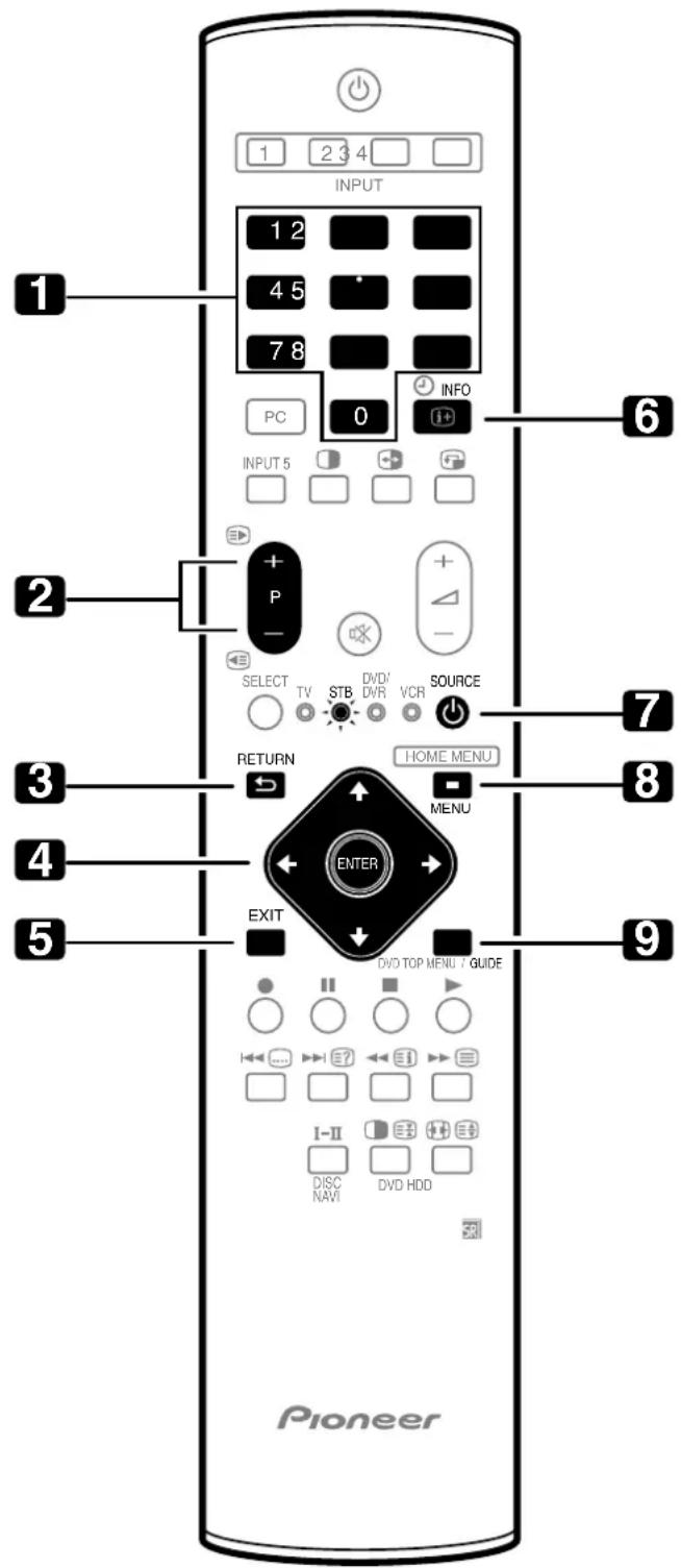 PIONEER PDP427XA - VCR - 1