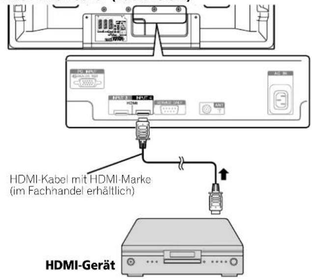 PIONEER PDP427XA - Plasma-Fernseher (Rückansicht) - 2