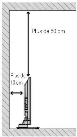 PIONEER PDP427XA - Installation du téléviseur à plasma - 1