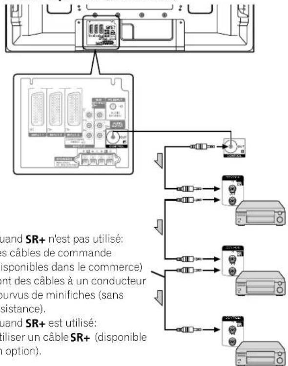 PIONEER PDP427XA - Televiseur à plasma (vuede dos) - 1
