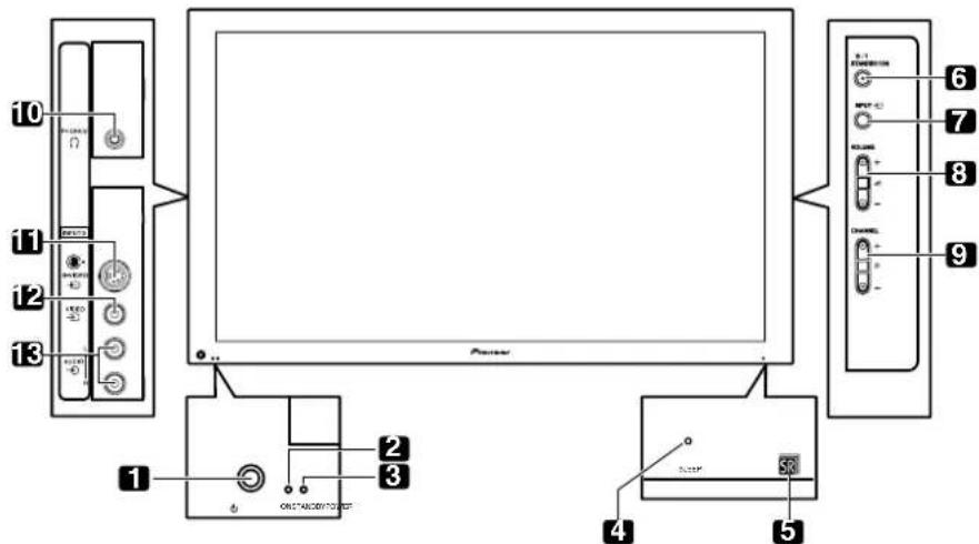 PIONEER PDP427XA - Plasma Television - 1