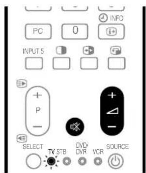 PIONEER PDP427XA - Using on the remote control unit - 2