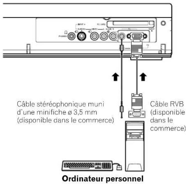 PIONEER PDP435HDE - REMARQUE - 1