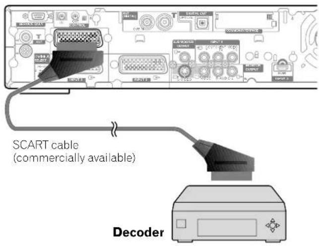 PIONEER PDP435HDE - Connecting a decoder - 1