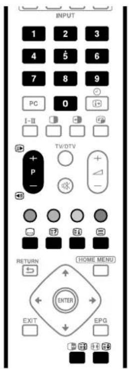 PIONEER PDP435HDE - What is Teletext? - 1
