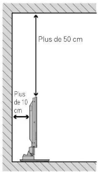 PIONEER PDP435HDE - Installation de l'écran plasma - 1