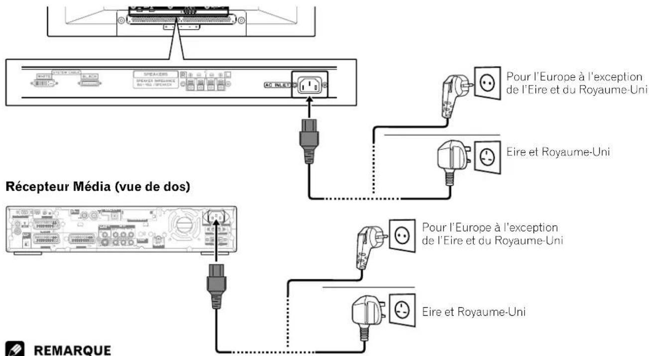 PIONEER PDP435HDE - Écran plasma (vue de dessous) - 1