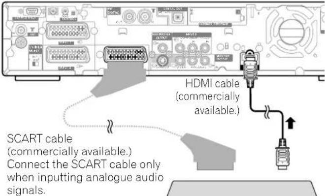 PIONEER PDP435HDE - Connecting HDMI equipment - 1