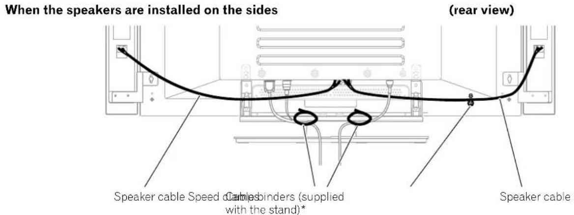 PIONEER PDP435HDE - Routing cables - 1