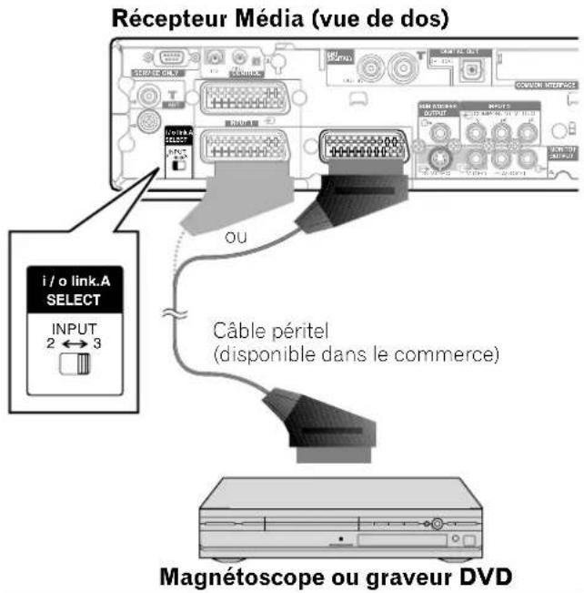 PIONEER PDP435HDE - REMARQUE - 1
