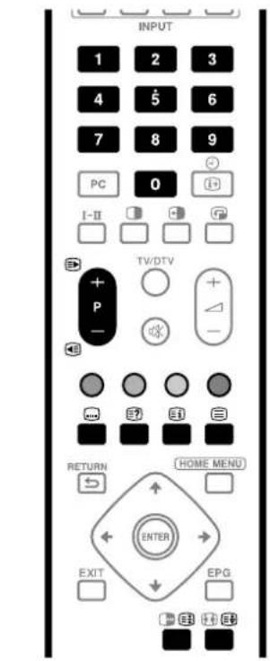PIONEER PDP435HDE - Was ist Videotext? - 1