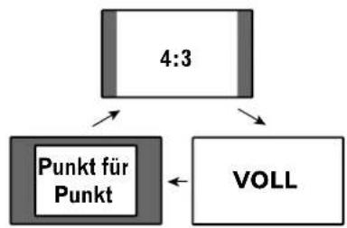 PIONEER PDP435HDE - ZUR BEACHTUNG - 2
