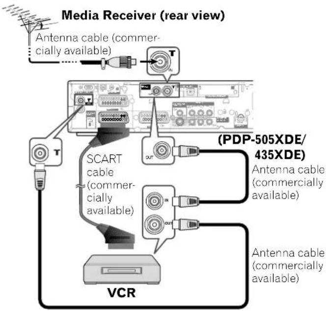PIONEER PDP435HDE - NOTE - 1