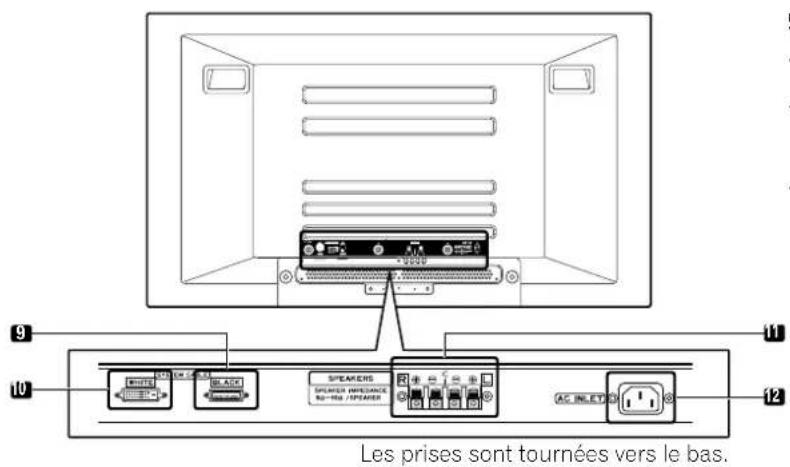 PIONEER PDP435HDE - Écran plasma - 2