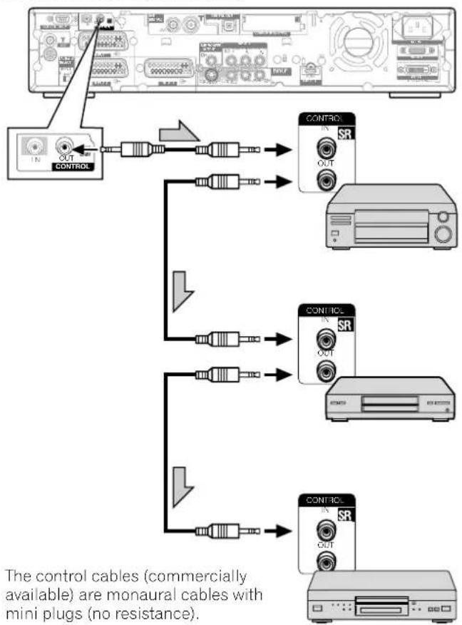 PIONEER PDP435HDE - NOTE - 1