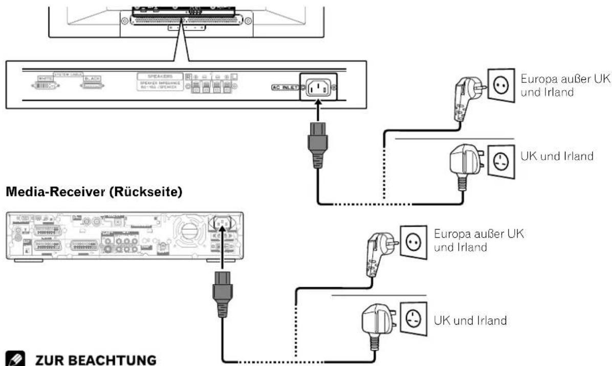 PIONEER PDP435HDE - Plasma Display (Unterseite) - 1