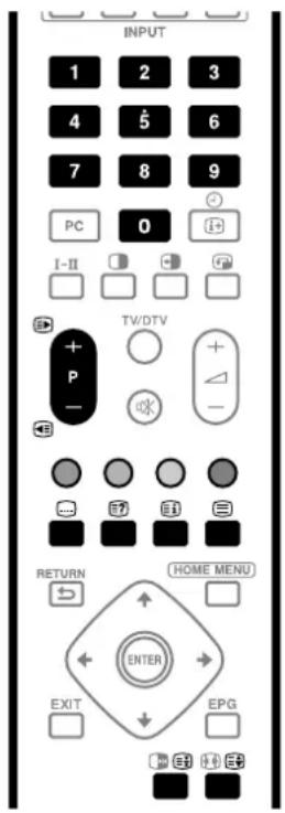 PIONEER PDP435HDE - Qu'est-ce que télétexte? - 1