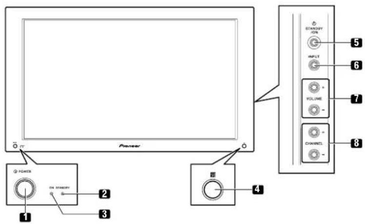 PIONEER PDP435HDE - Écran plasma - 1