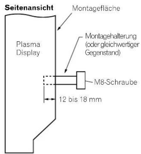 PIONEER PDP435HDE - Bei Gebrauch anderer Vorrichtungen - 2