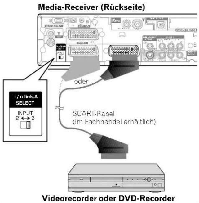 PIONEER PDP435HDE - ZUR BEAuchtUNG - 1
