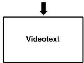 PIONEER PDP435HDE - Was ist Videotext? - 4