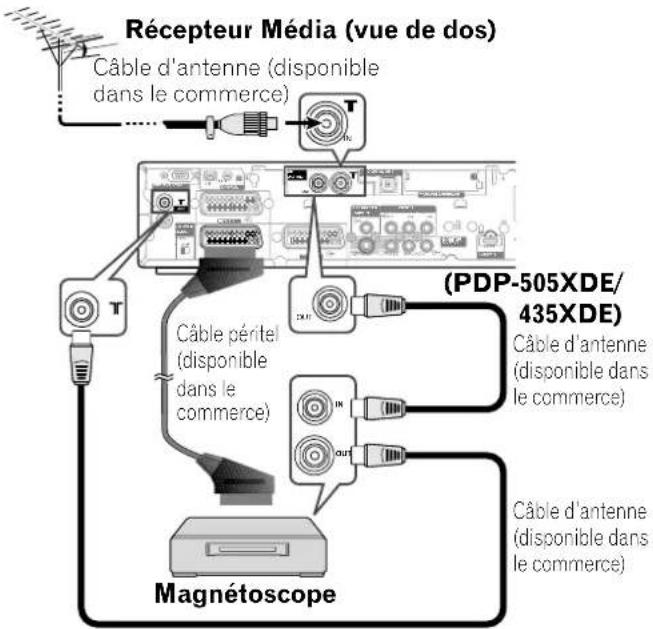 PIONEER PDP435HDE - REMARQUE - 1