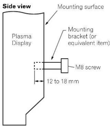 PIONEER PDP435HDE - When using other items - 2