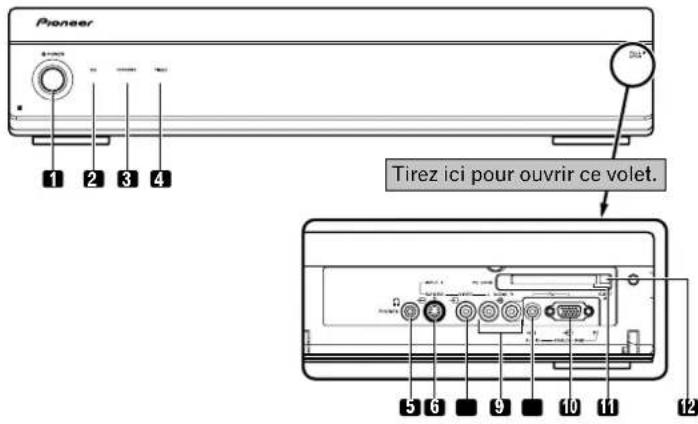PIONEER PDP435HDE - Vuede face - 1