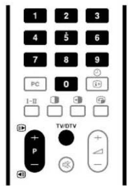 PIONEER PDP435HDE - NOTE - 6