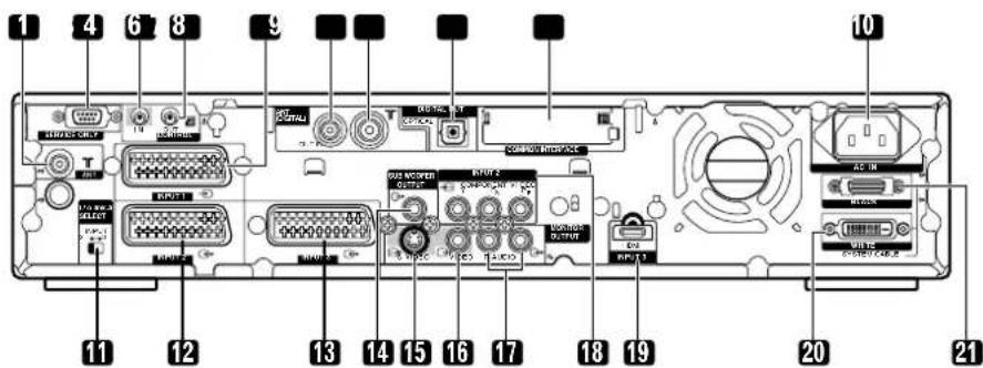 PIONEER PDP435HDE - Rückseite - 1