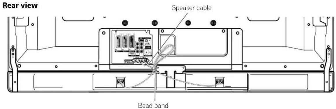 PIONEER PDP507XA - Routing cables - 1