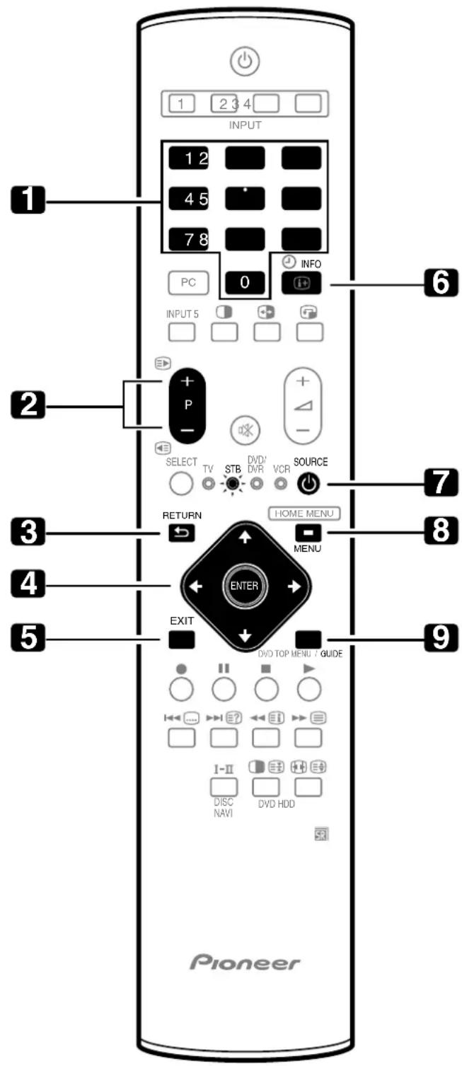 PIONEER PDP507XA - NOTE - 1