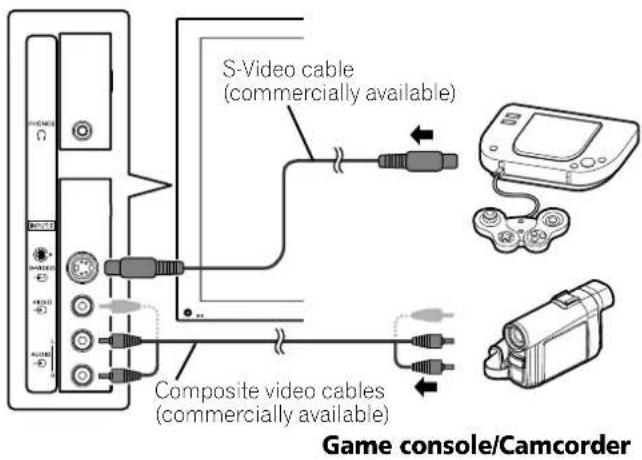 PIONEER PDP507XA - Connecting a game console or camcorder - 1