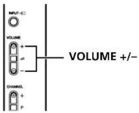 PIONEER PDP507XA - Using ☒ on the remote control unit - 1